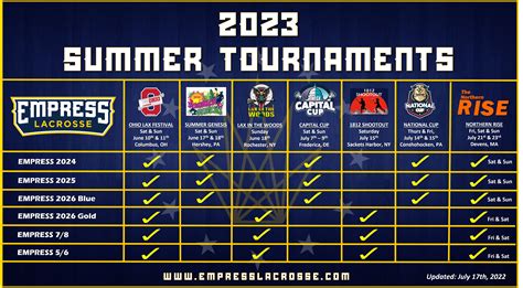 lacrosse tournaments 2023 usa